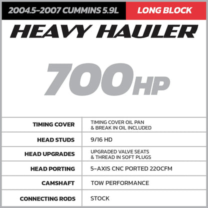 Heavy Hauler 5.9 Cummins Common Rail Long Block 2004.5-2007