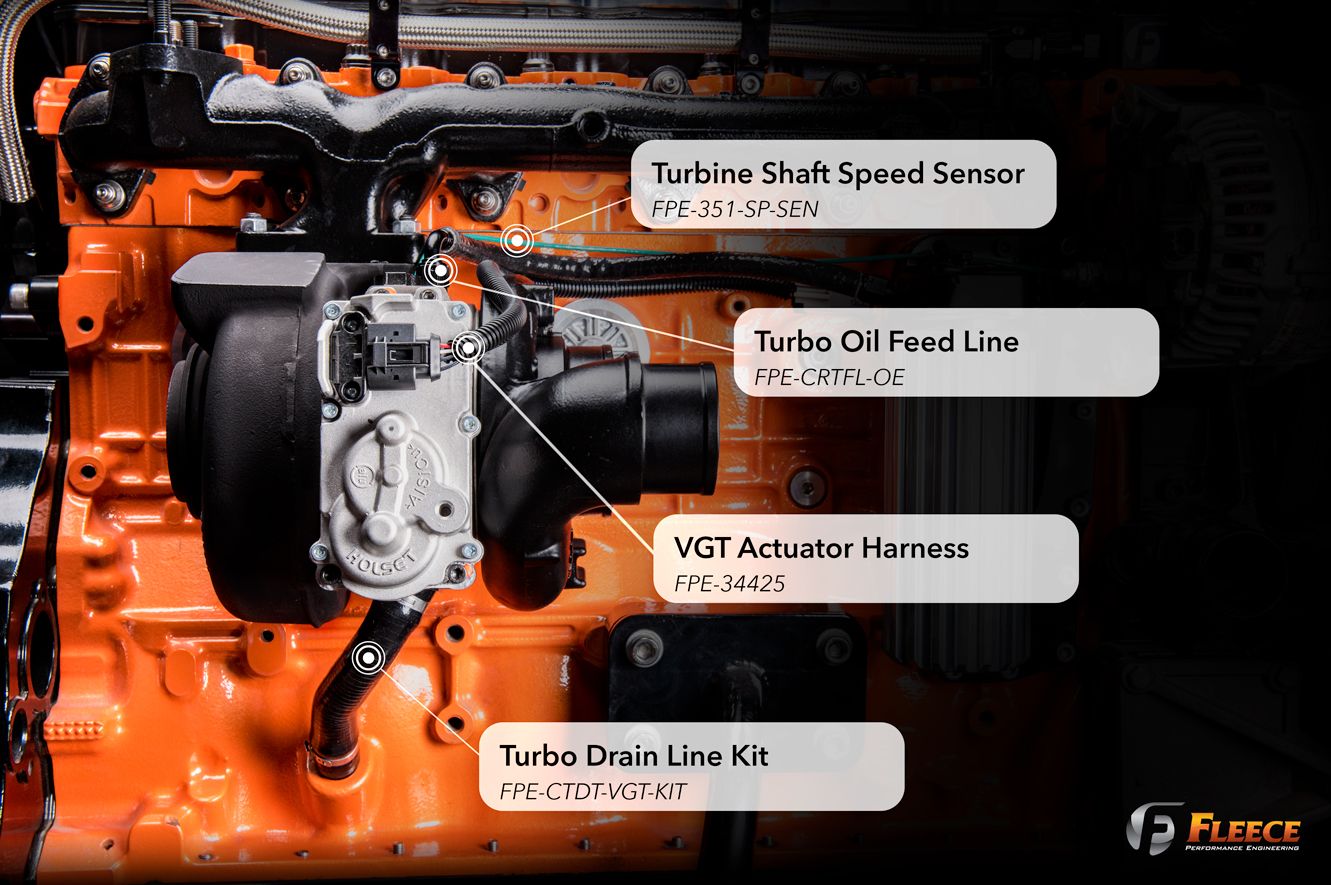 Fleece Drop-In Cheetah® Turbocharger for 2013-2018 6.7L Cummins