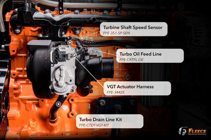 Fleece Drop-In Cheetah® Turbocharger for 2013-2018 6.7L Cummins